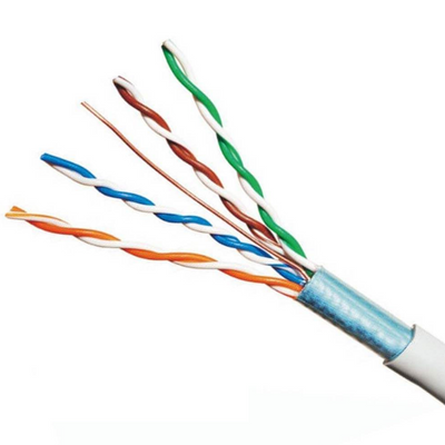 Manufacture Cat 6, Cat 5e, CCTV Cables | Networking Cables